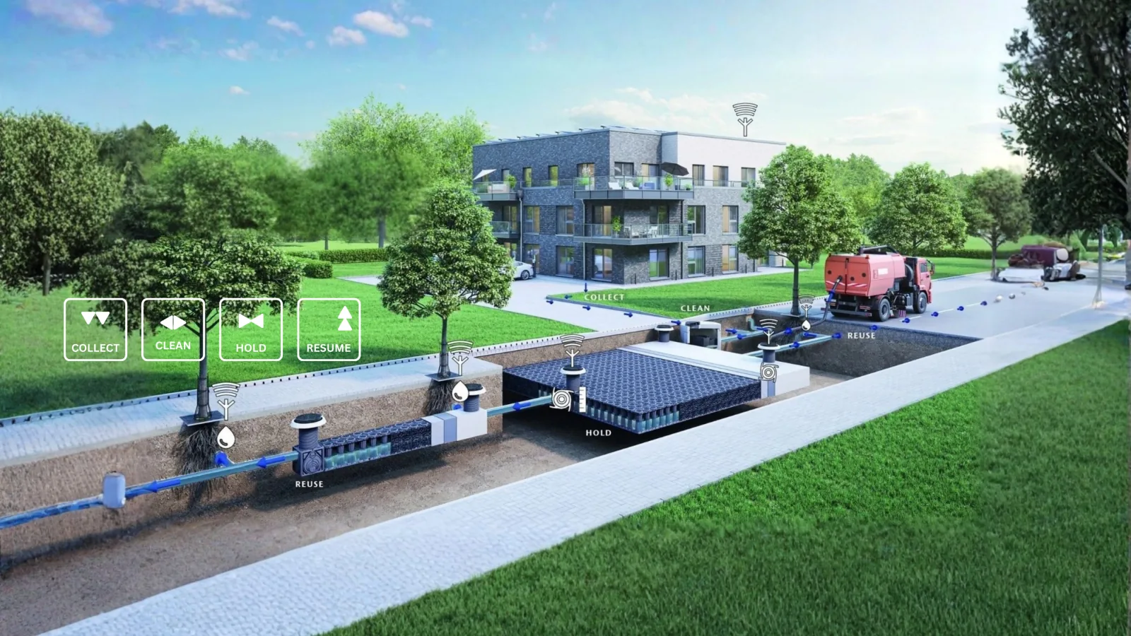 Stormwater Management And Rainwater Harvesting Systems