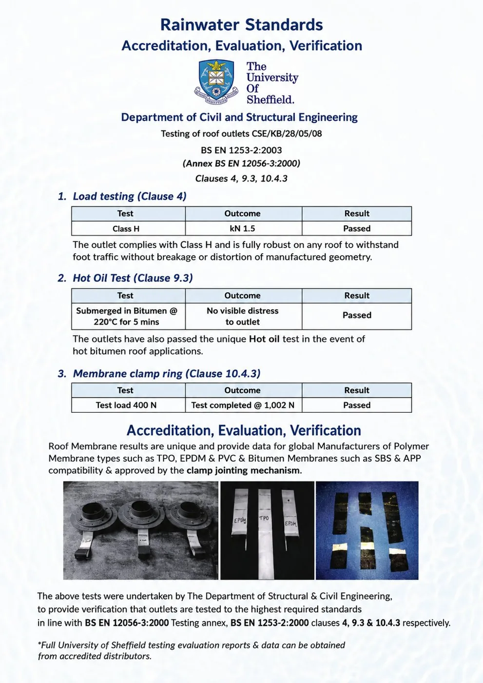 University of Sheffield load, hot oil and membrane clamp testing