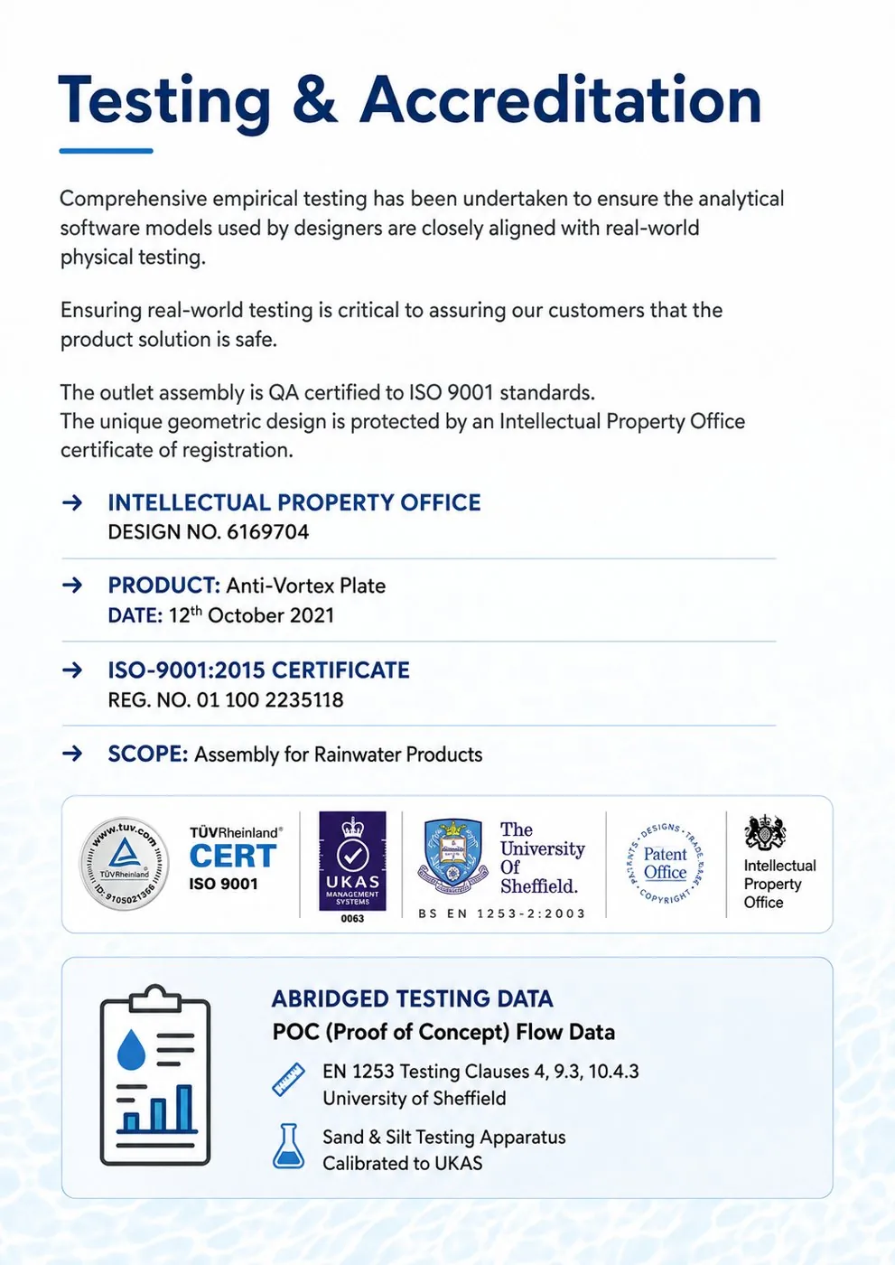 Si-Flux testing and accreditation — ISO 9001, IPO design registration